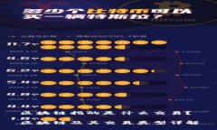 Recent Img
